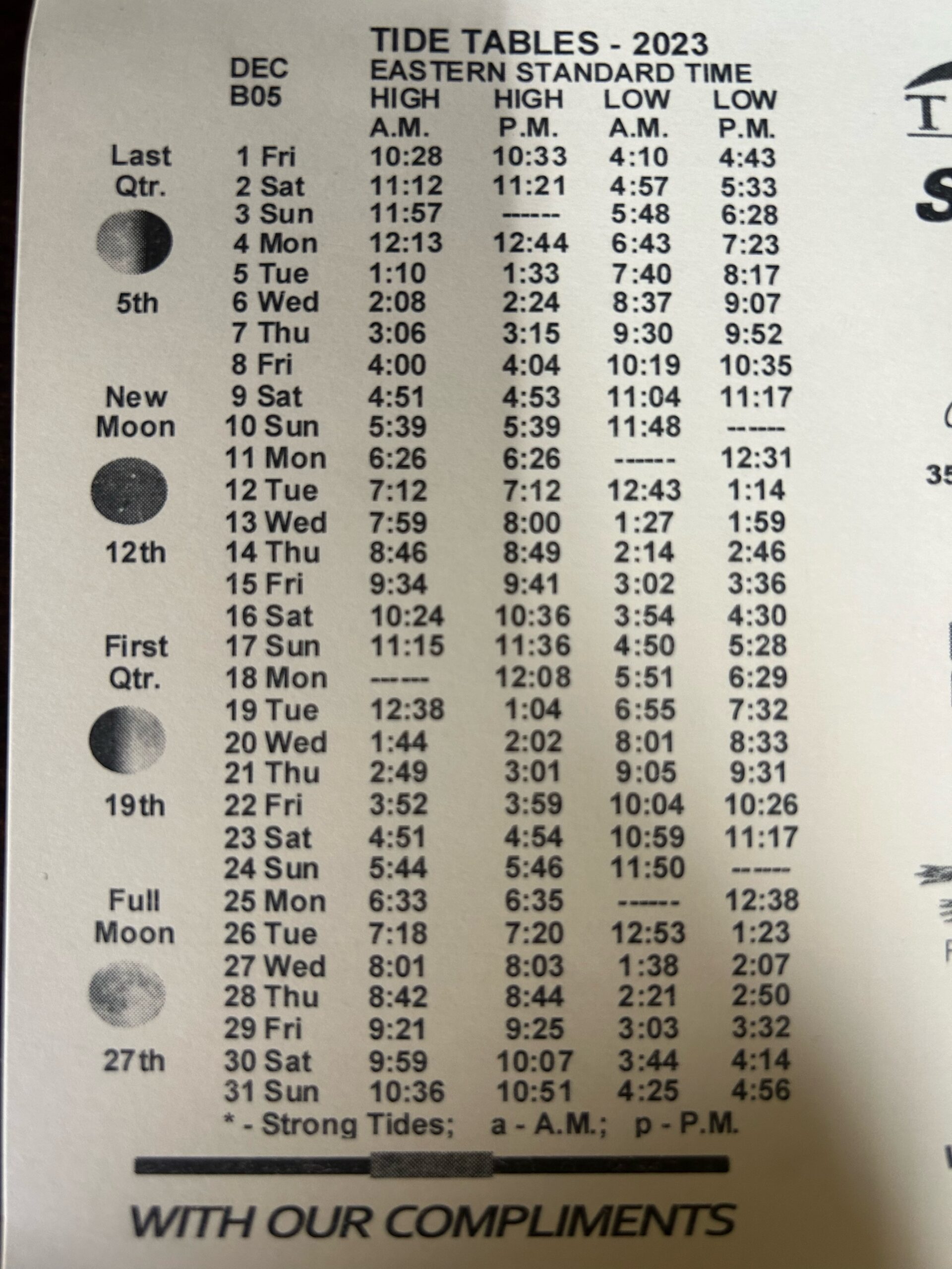 December 2023 Tide Chart Snook Nook Bait & Tackle Jensen Beach, Florida